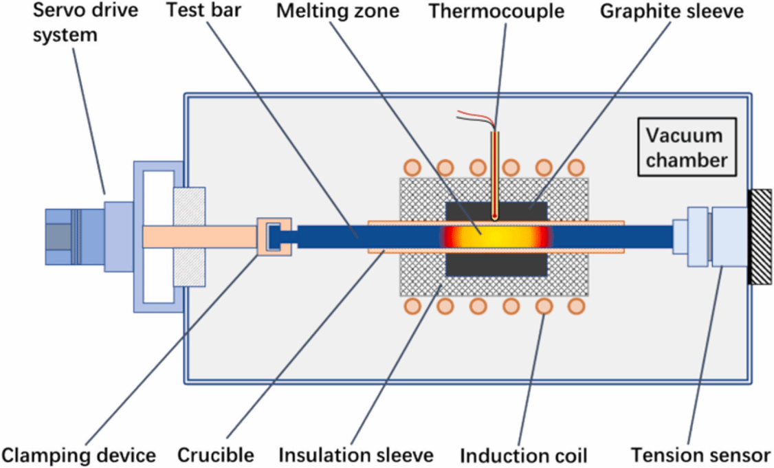 yp街机·电子游戏(中国)官方网站