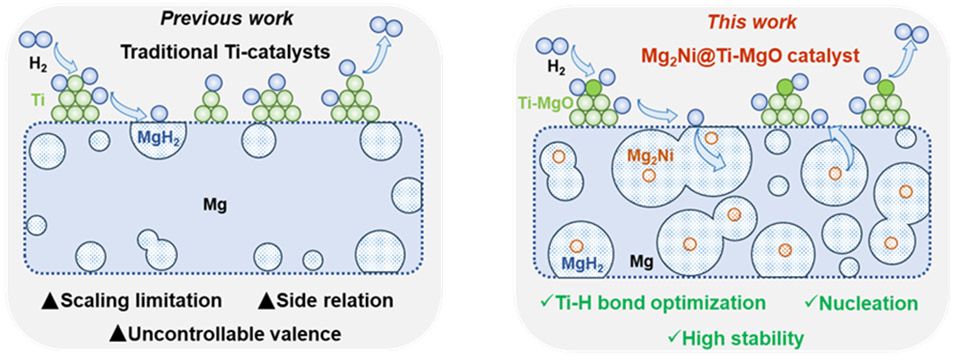 yp街机·电子游戏(中国)官方网站